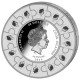 Kanonizace Jana Pavla II. - světově významná událost vyobrazena na atraktivní stříbrné minci (1 kg)